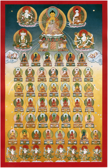 35 Buddhas Thangka 1