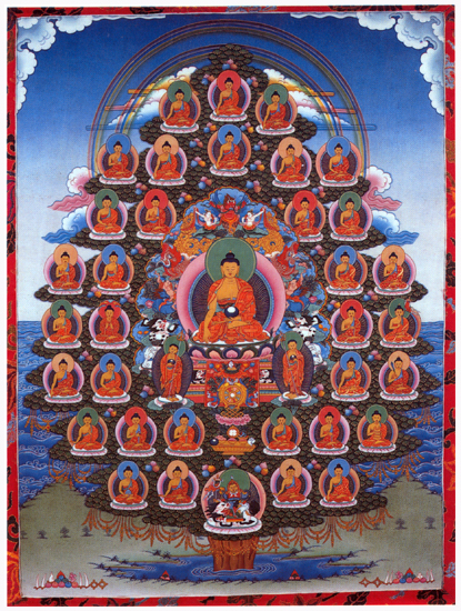 35 Buddhas Thangkas 2