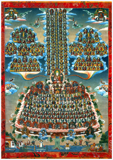 Merit Field Thangka